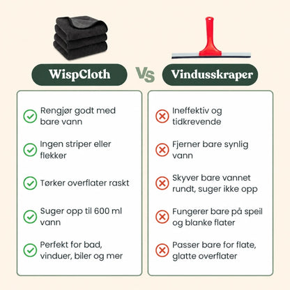 Wispcloth XXL (60x40cm) – Kun vann, ingen striper